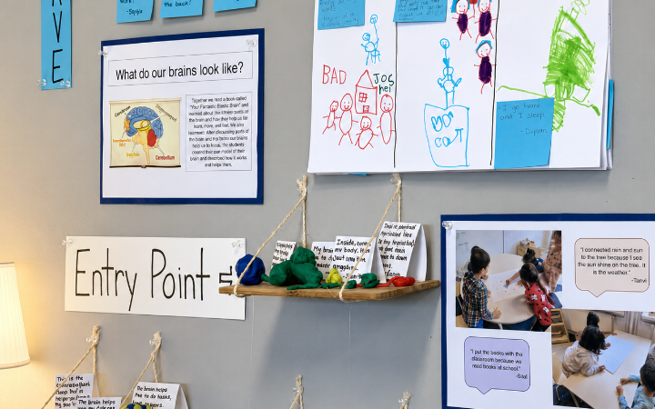 Reimagining Classroom Walls