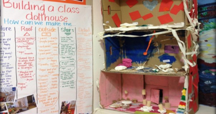 Documenting students' authentic thinking and creations