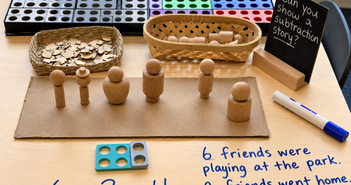 An open-ended maths provocation